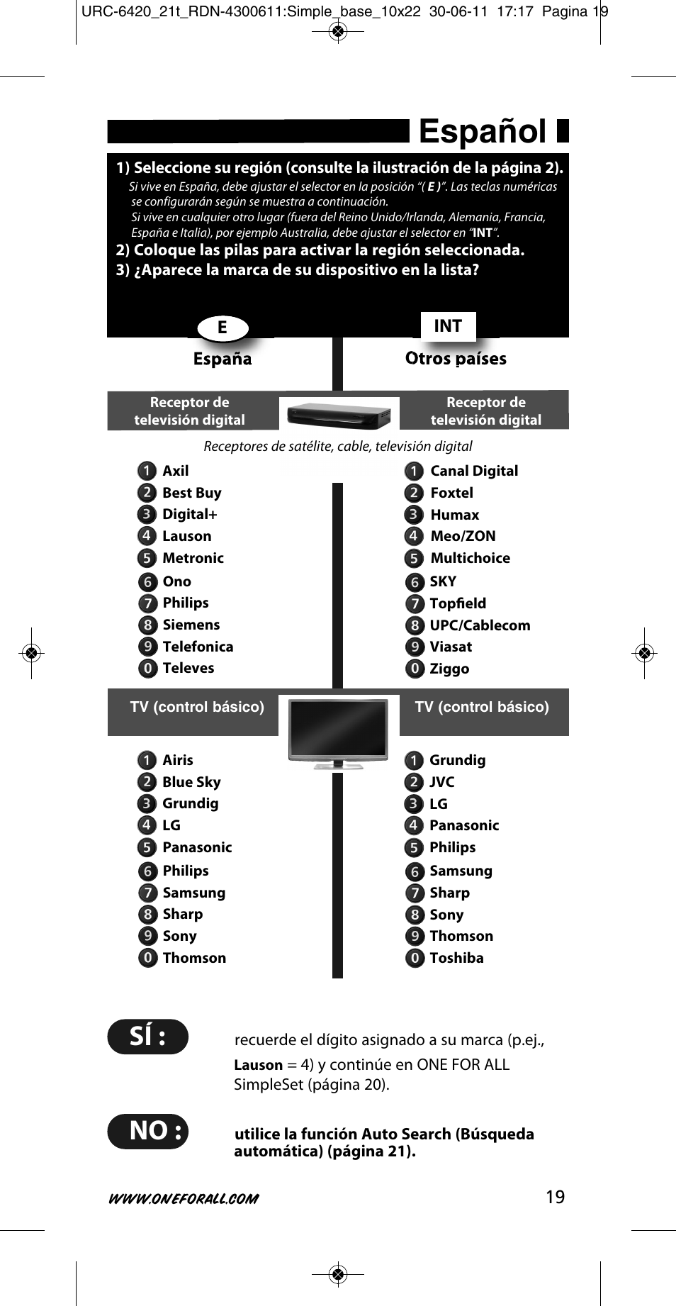 Español, Otros países, España | One for All URC 6420 Simple 2 User Manual | Page 20 / 125