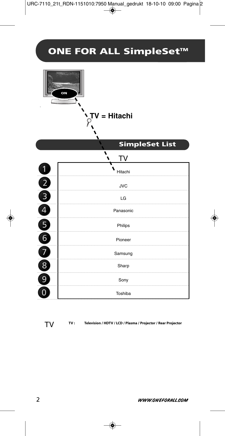 One for all simpleset, Tv tv = hitachi tv | One for All URC 7110 Essence TV User Manual | Page 3 / 146