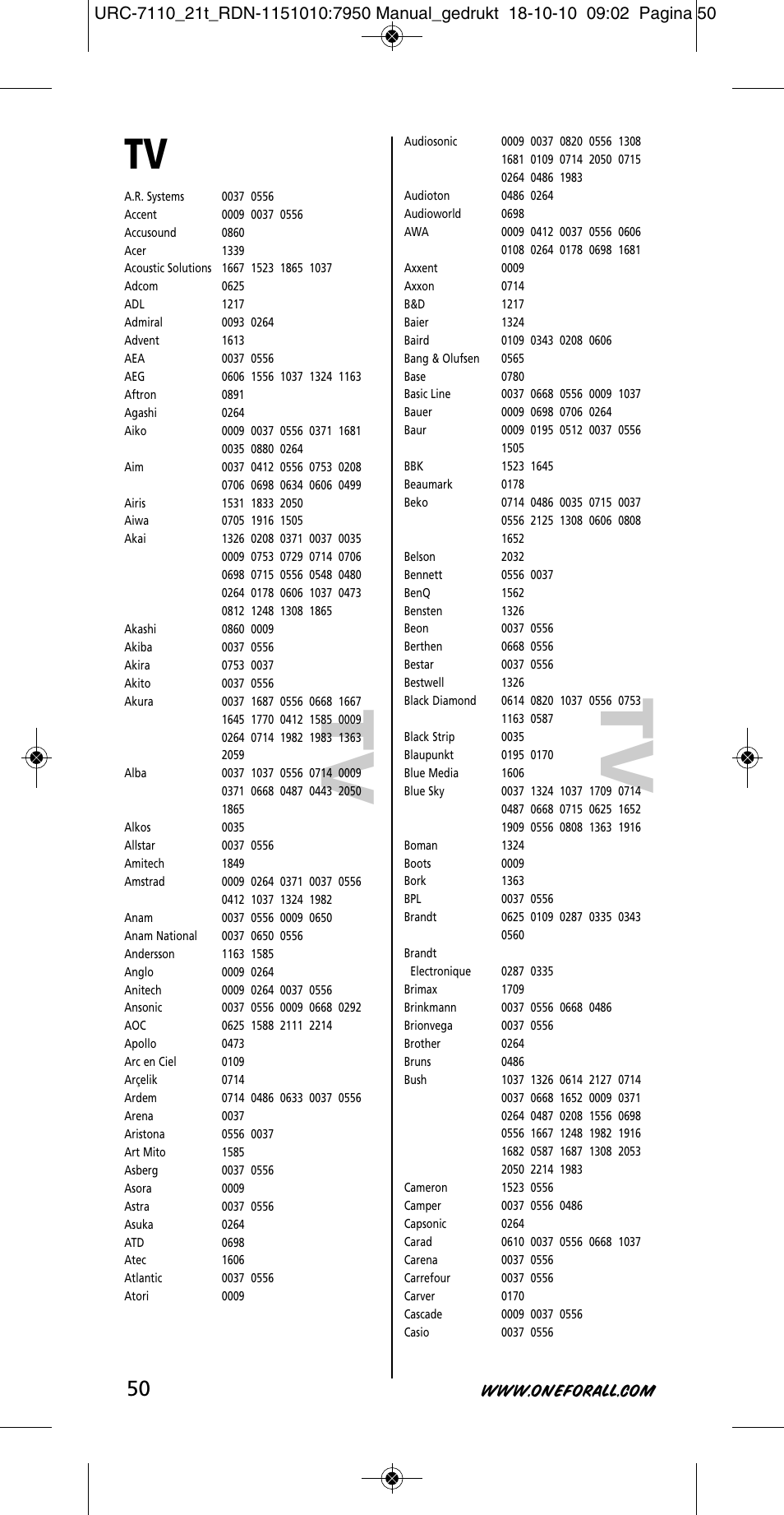 One for All URC 7110 Essence TV User Manual | Page 51 / 146