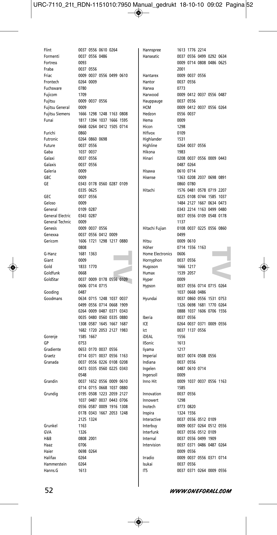 One for All URC 7110 Essence TV User Manual | Page 53 / 146