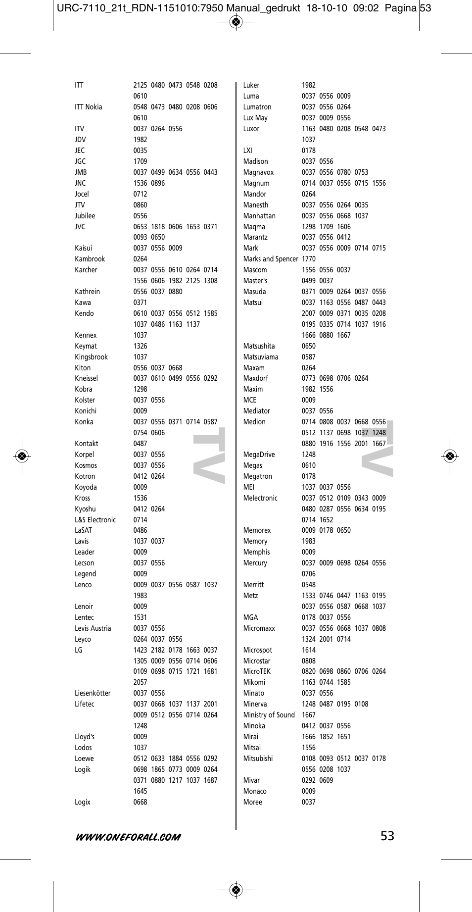 One for All URC 7110 Essence TV User Manual | Page 54 / 146