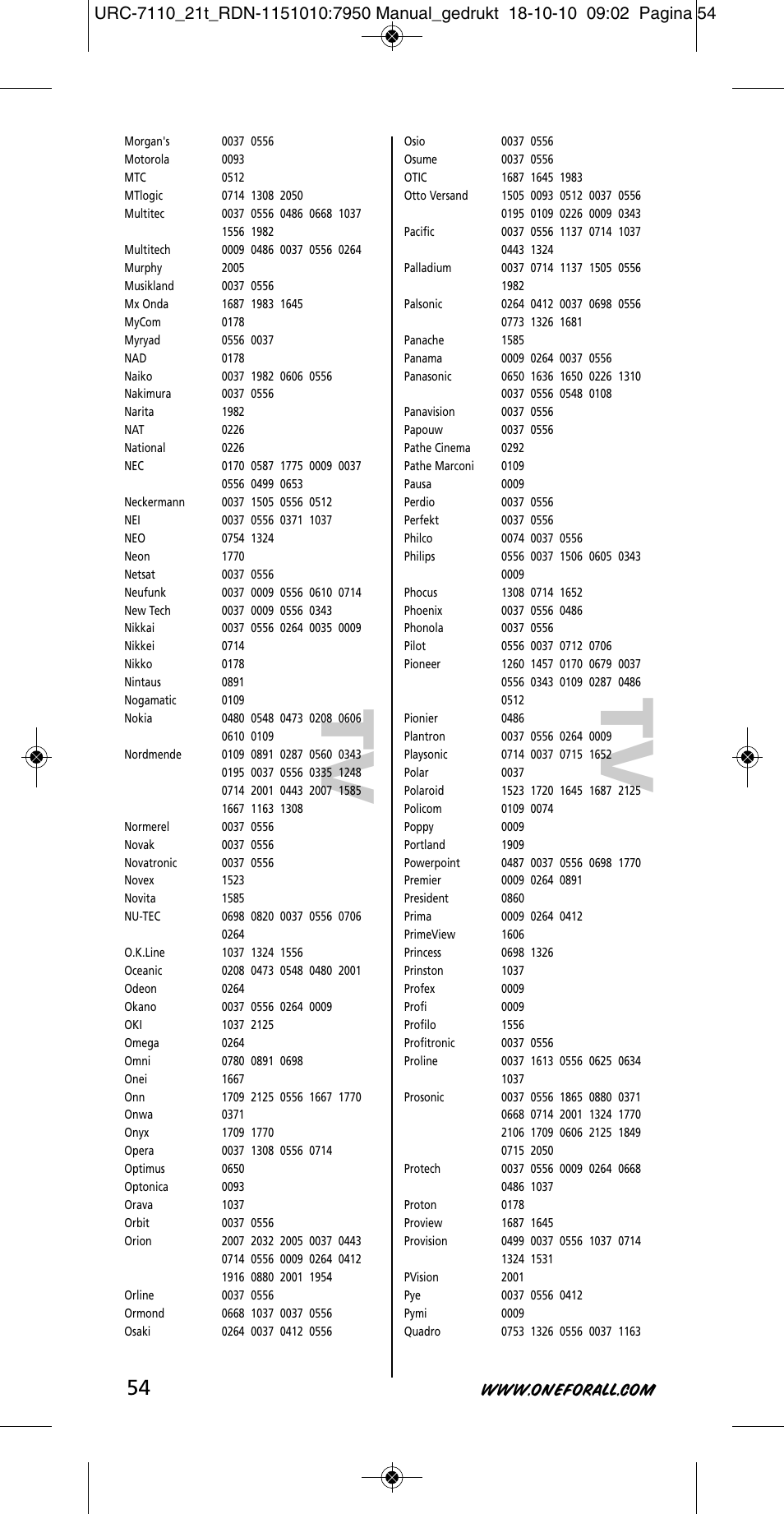 One for All URC 7110 Essence TV User Manual | Page 55 / 146