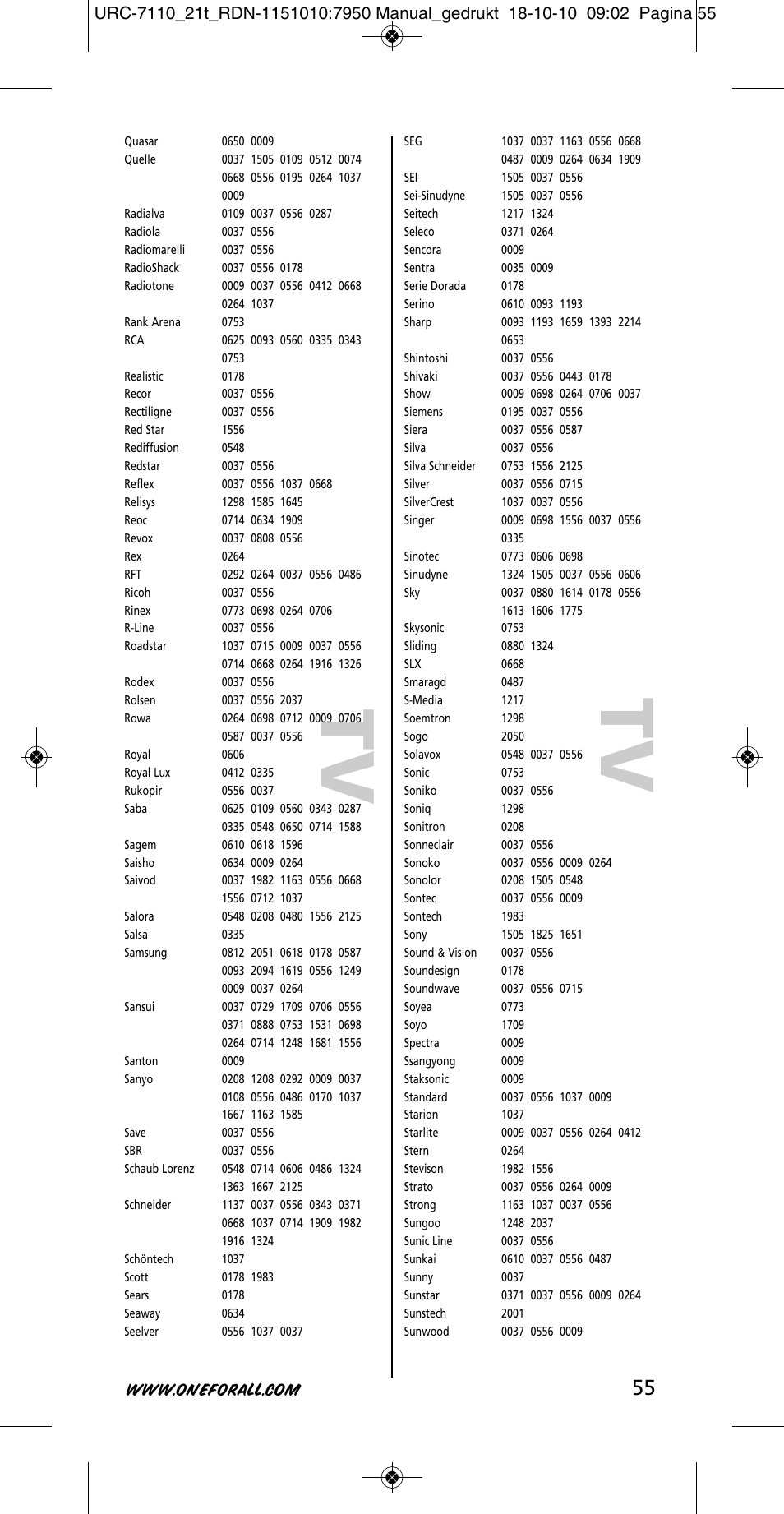 One for All URC 7110 Essence TV User Manual | Page 56 / 146