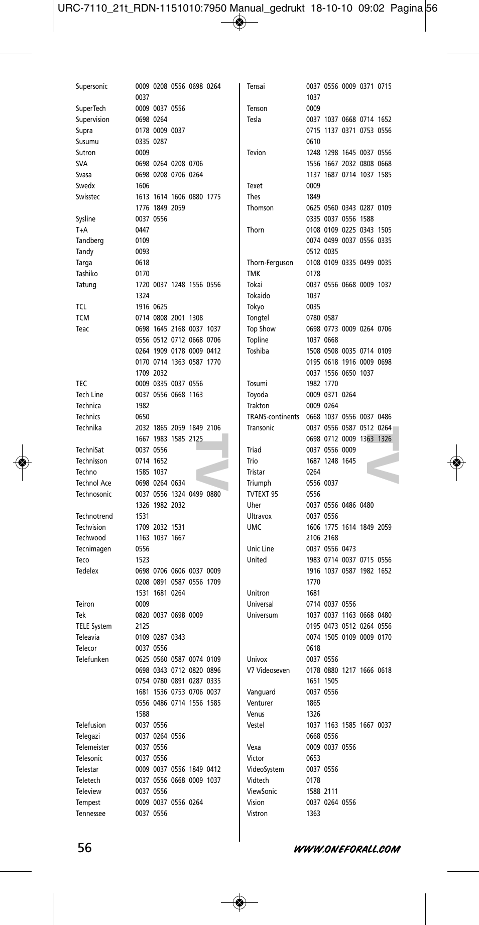 One for All URC 7110 Essence TV User Manual | Page 57 / 146