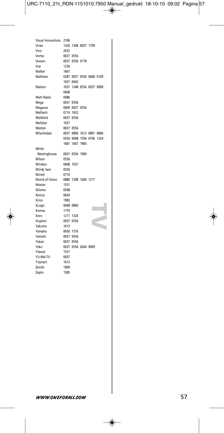 One for All URC 7110 Essence TV User Manual | Page 58 / 146