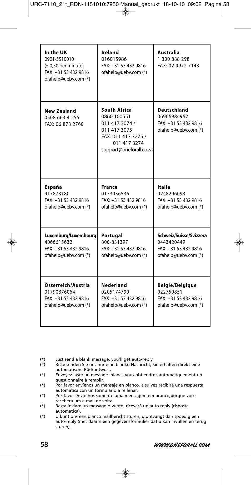 One for All URC 7110 Essence TV User Manual | Page 59 / 146