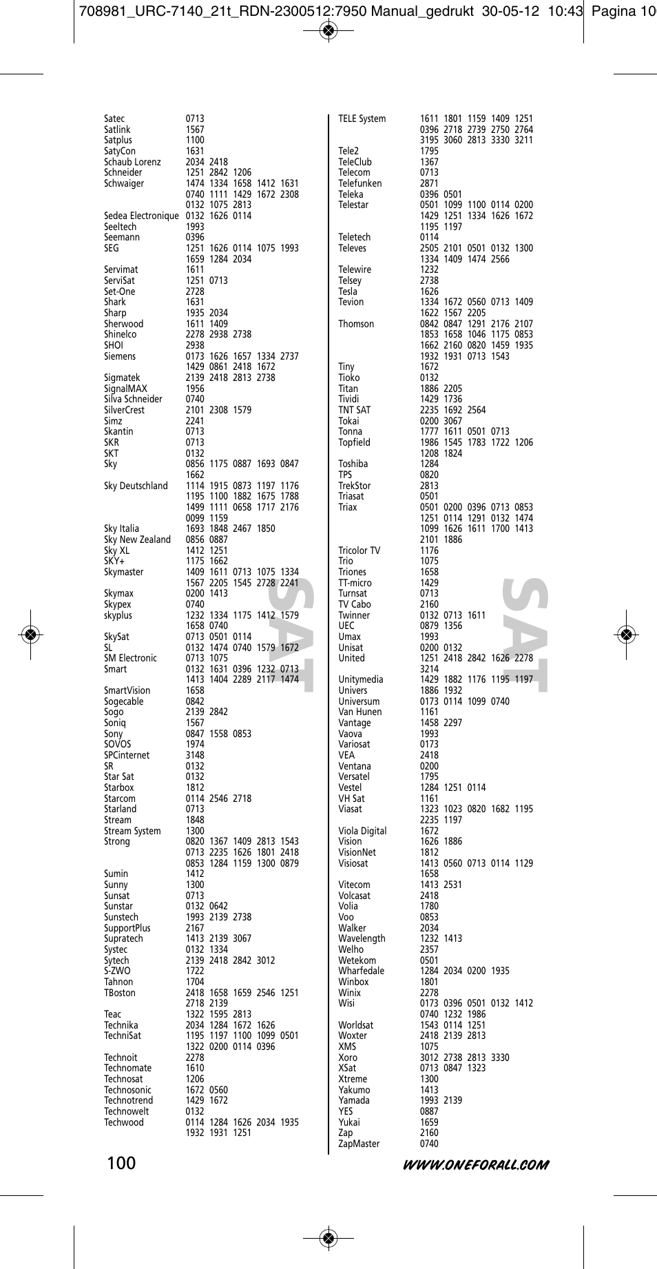 One for All URC 7140 Essence 4 User Manual | Page 101 / 218