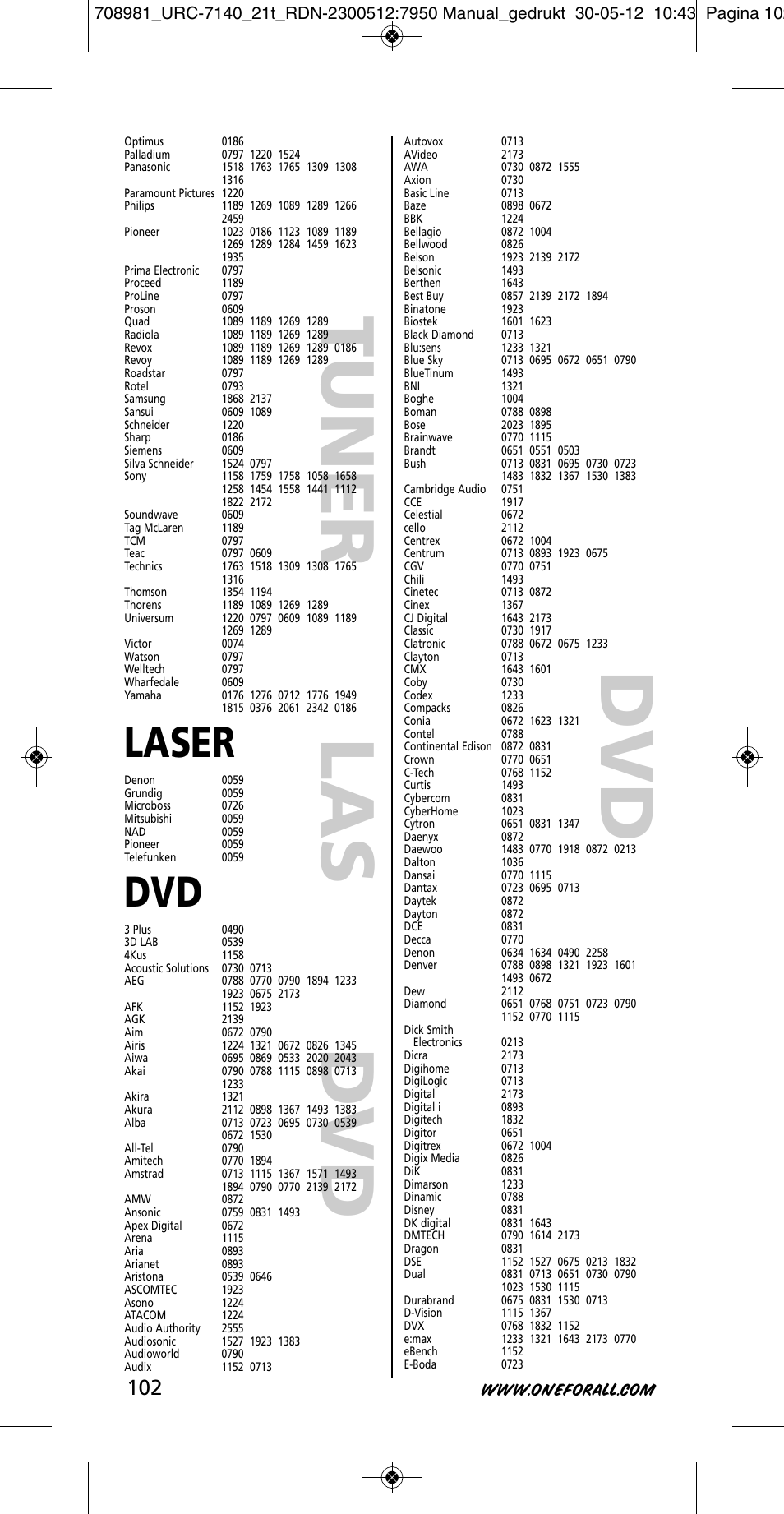 Dv d, La s, Laser | One for All URC 7140 Essence 4 User Manual | Page 103 / 218