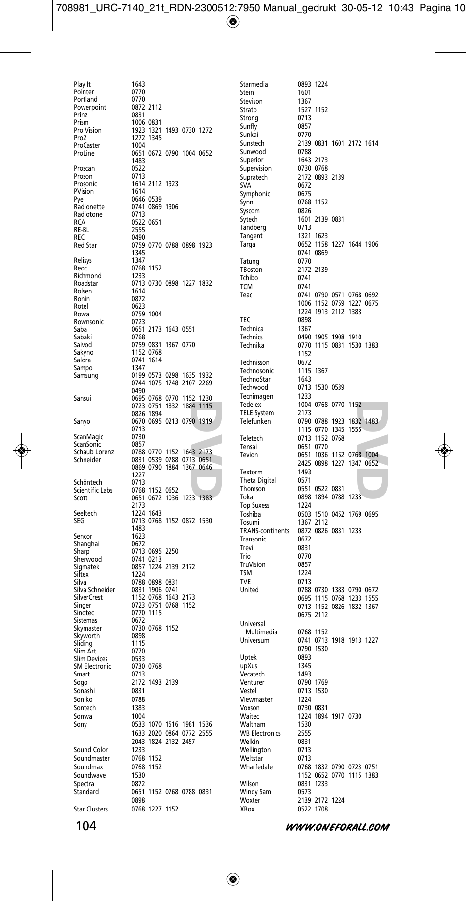 One for All URC 7140 Essence 4 User Manual | Page 105 / 218