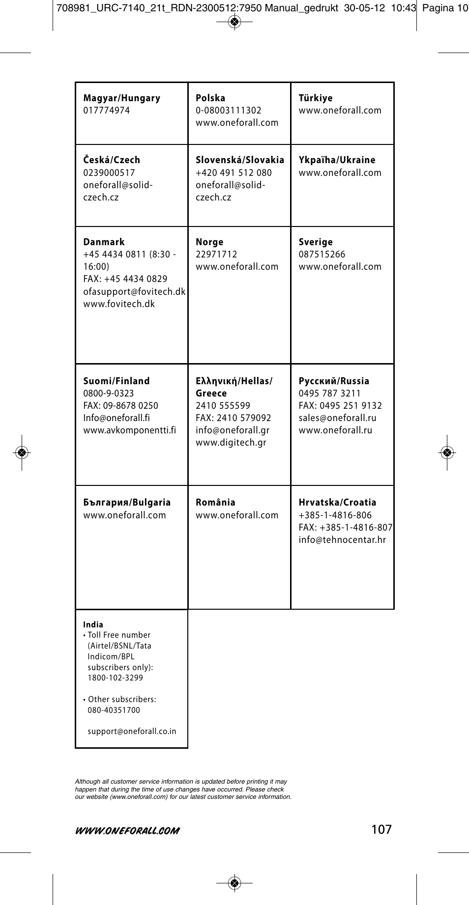 One for All URC 7140 Essence 4 User Manual | Page 108 / 218