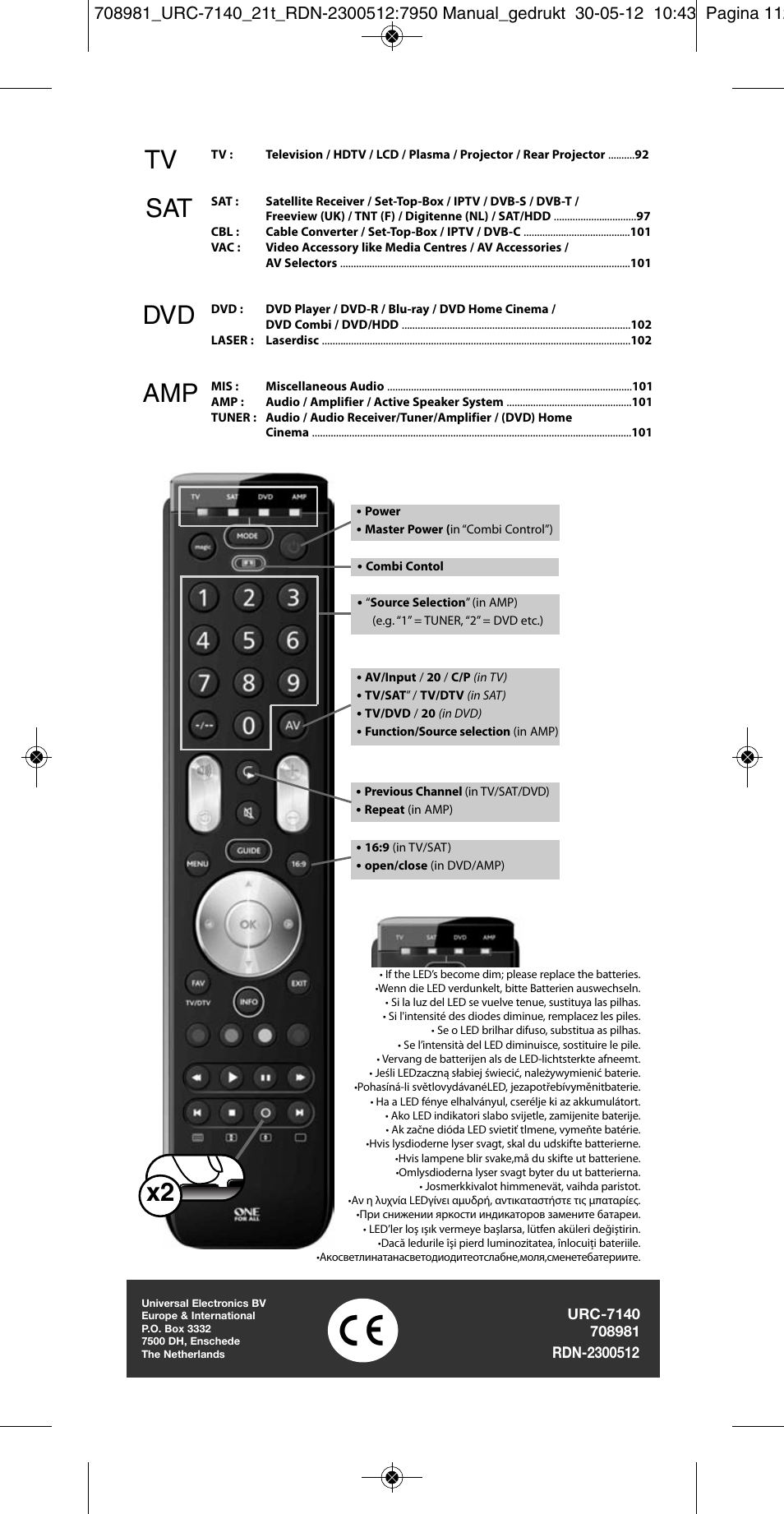 Tv sat amp dvd | One for All URC 7140 Essence 4 User Manual | Page 113 / 218