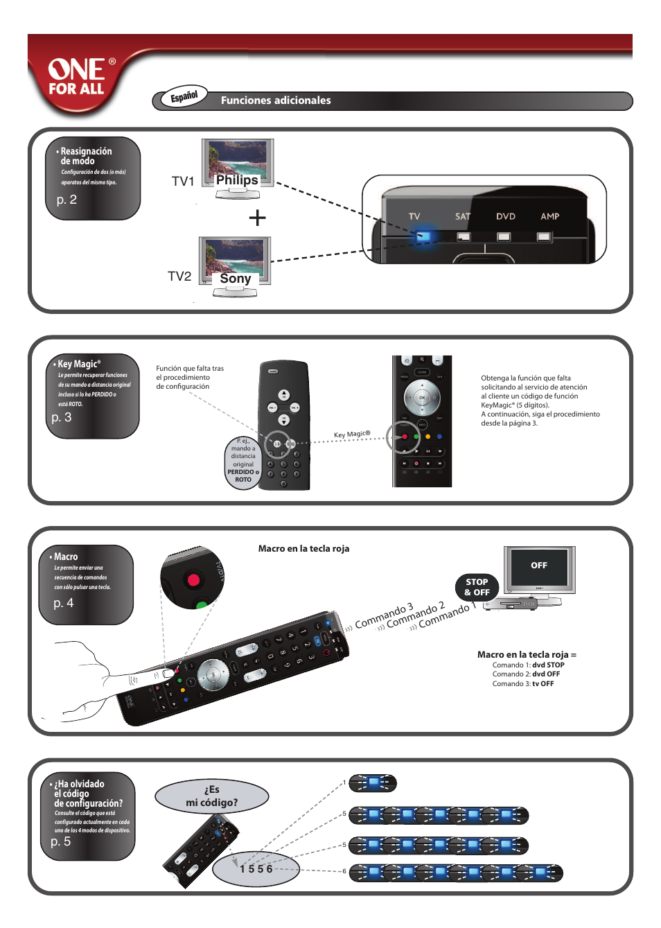 P. 2, Philips sony tv1 tv2, P. 3 p. 4 p. 5 | Es mi código? 1 5 5 6, Key magic, Reasignación de modo, Macro, Com man do 3, Com man do 1, Com man do 2 | One for All URC 7140 Essence 4 User Manual | Page 129 / 218