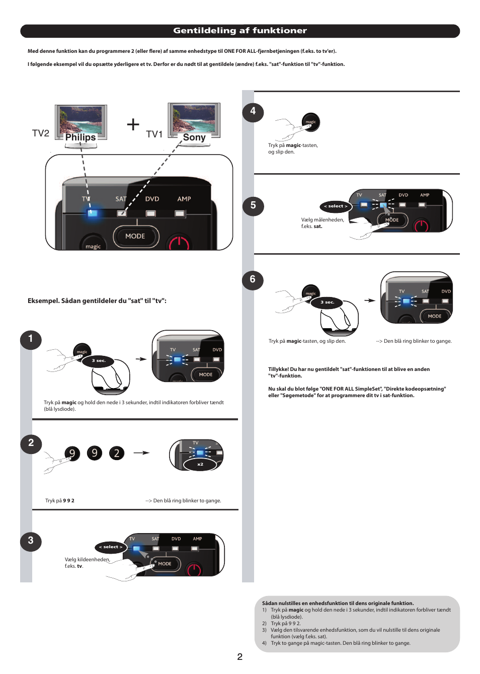 Philips sony tv1 tv2 | One for All URC 7140 Essence 4 User Manual | Page 170 / 218