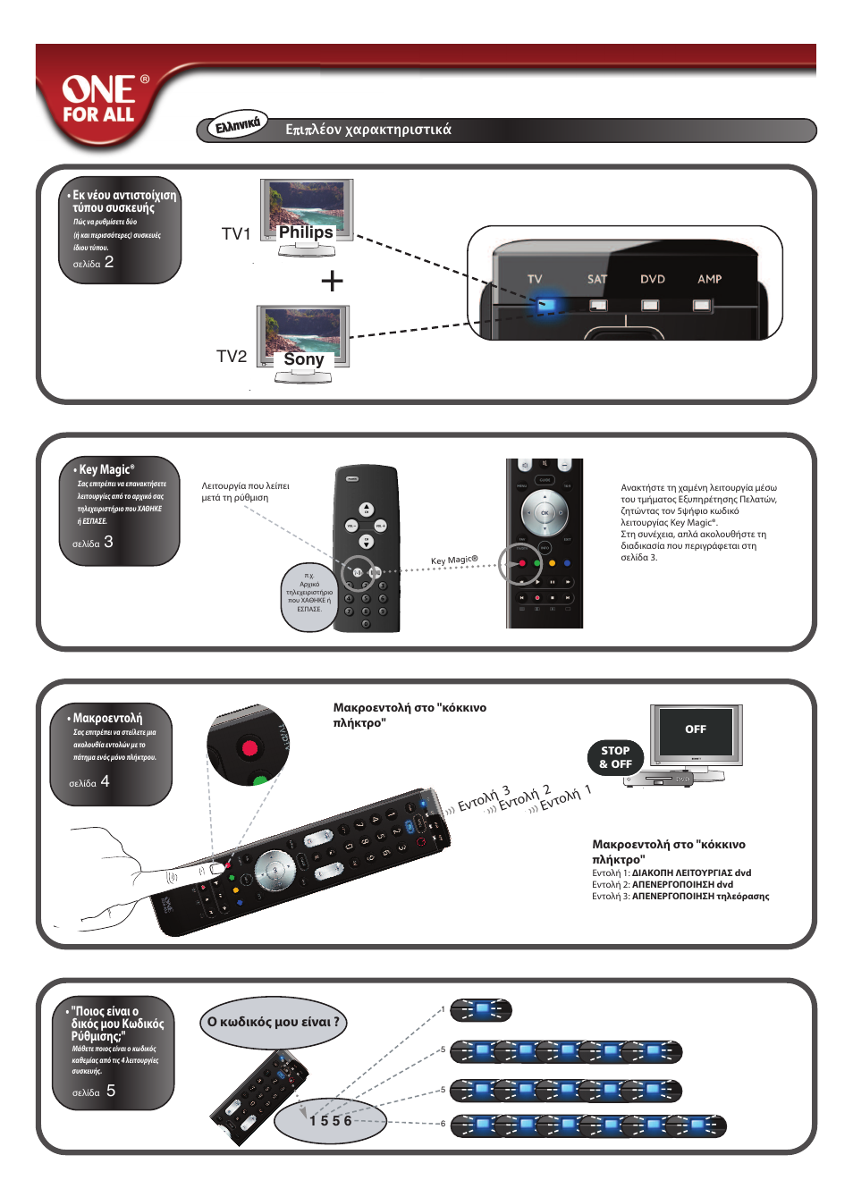 Philips sony tv1 tv2, Ποιος είναι ο δικός μου κωδικός ρύθμισης, Ο κωδικός μου είναι ? 1 5 5 6 | Key magic, Εκ νέου αντιστοίχιση τύπου συσκευής, Μακροεντολή, Εντ ολή 3, Εντ ολή 1, Εντ ολή 2 | One for All URC 7140 Essence 4 User Manual | Page 189 / 218