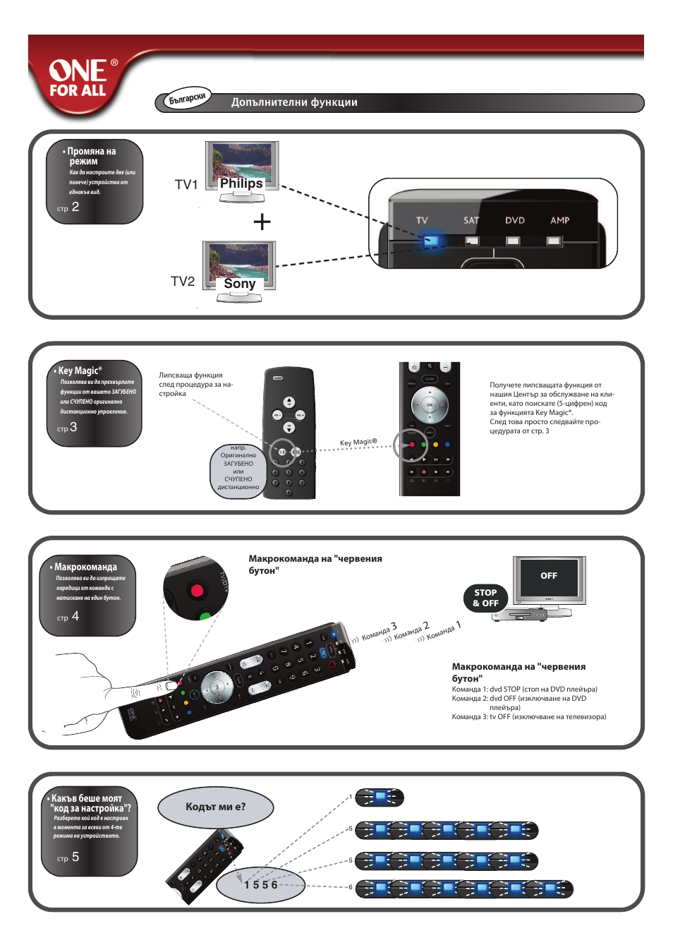 Philips sony tv1 tv2, Какъв беше моят "код за настройка, Кодът ми е? 1 5 5 6 | Допълнителни функции, Key magic, Промяна на режим, Макрокоманда | One for All URC 7140 Essence 4 User Manual | Page 214 / 218