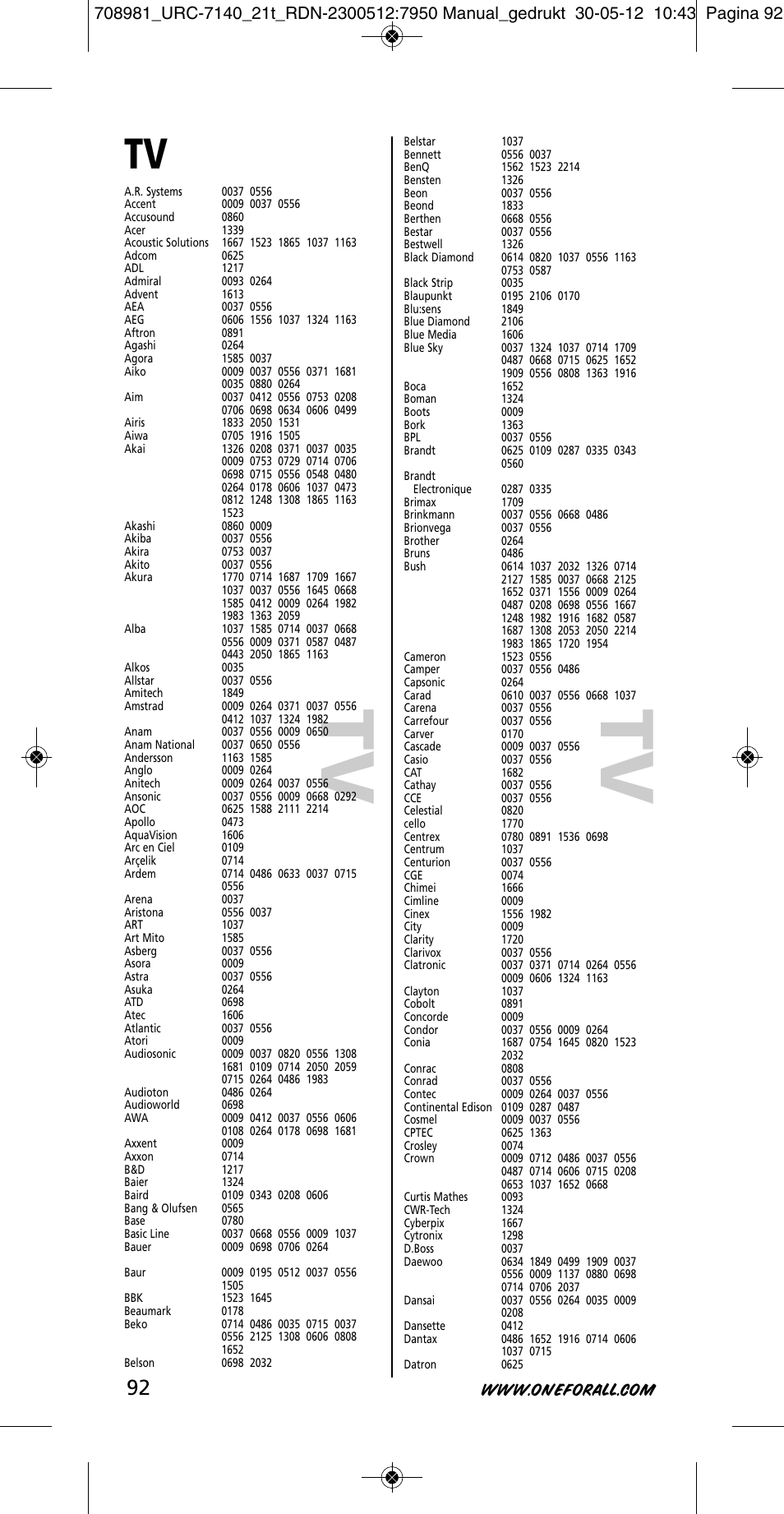 Tv t v | One for All URC 7140 Essence 4 User Manual | Page 93 / 218