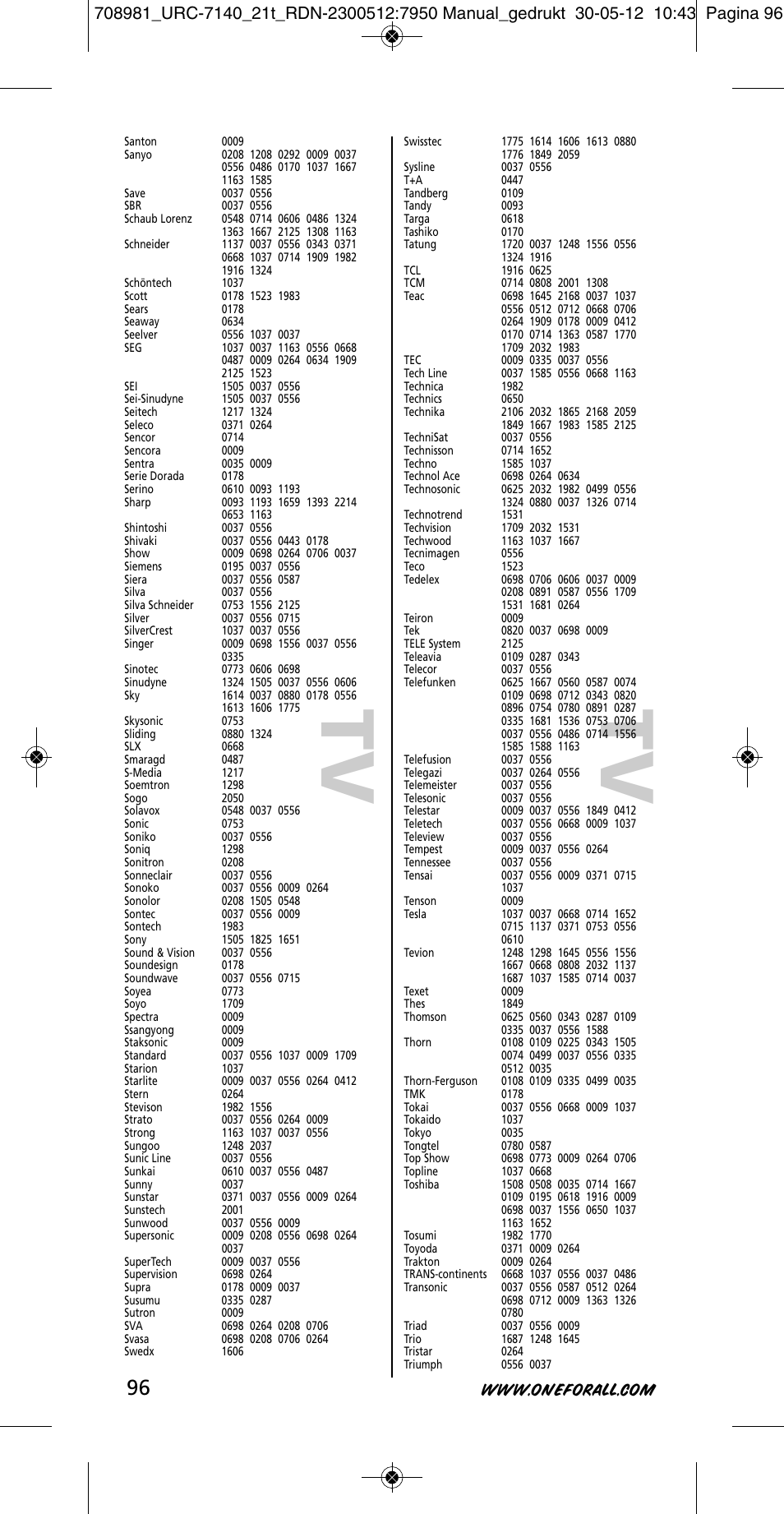 Tv t v | One for All URC 7140 Essence 4 User Manual | Page 97 / 218