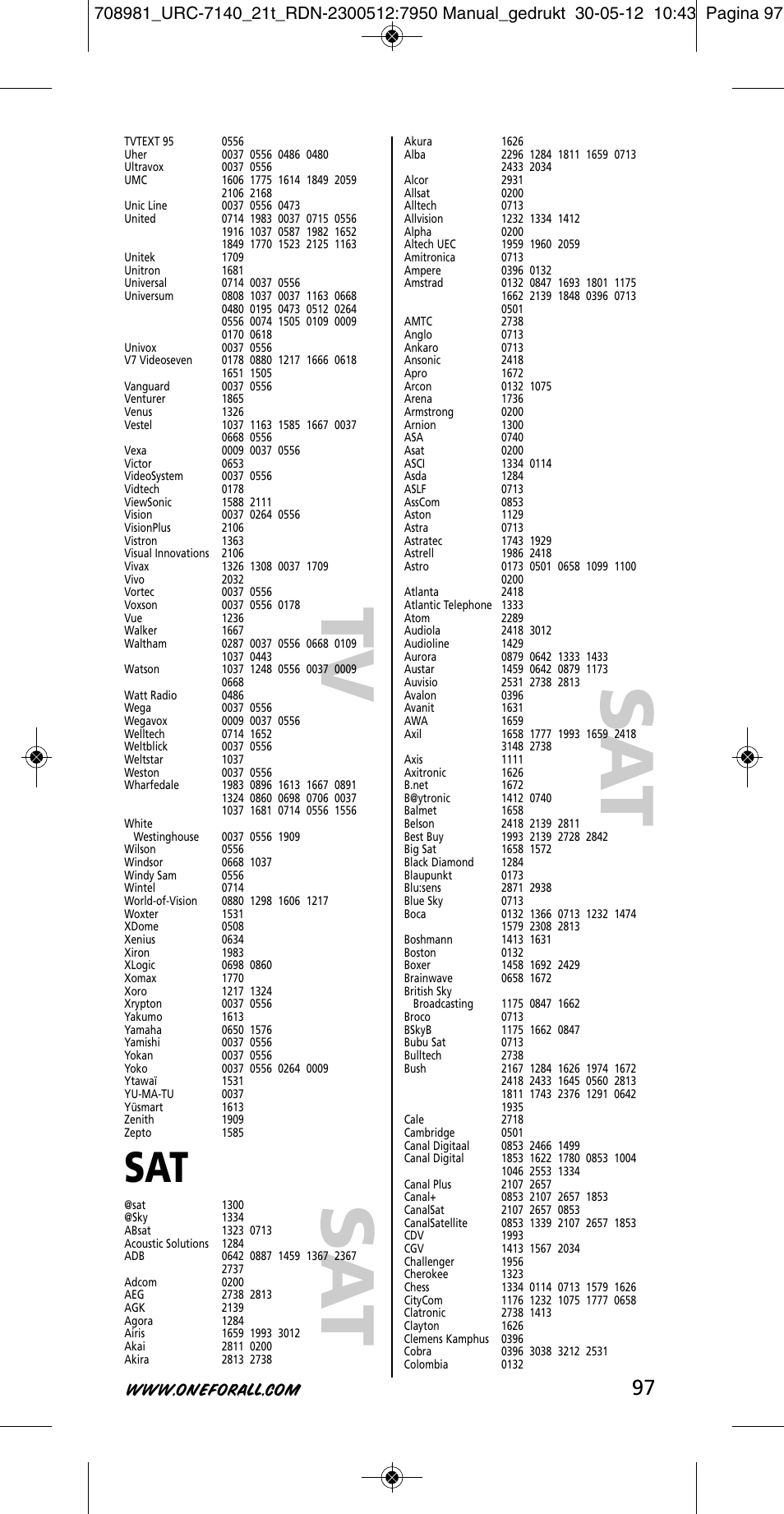 One for All URC 7140 Essence 4 User Manual | Page 98 / 218