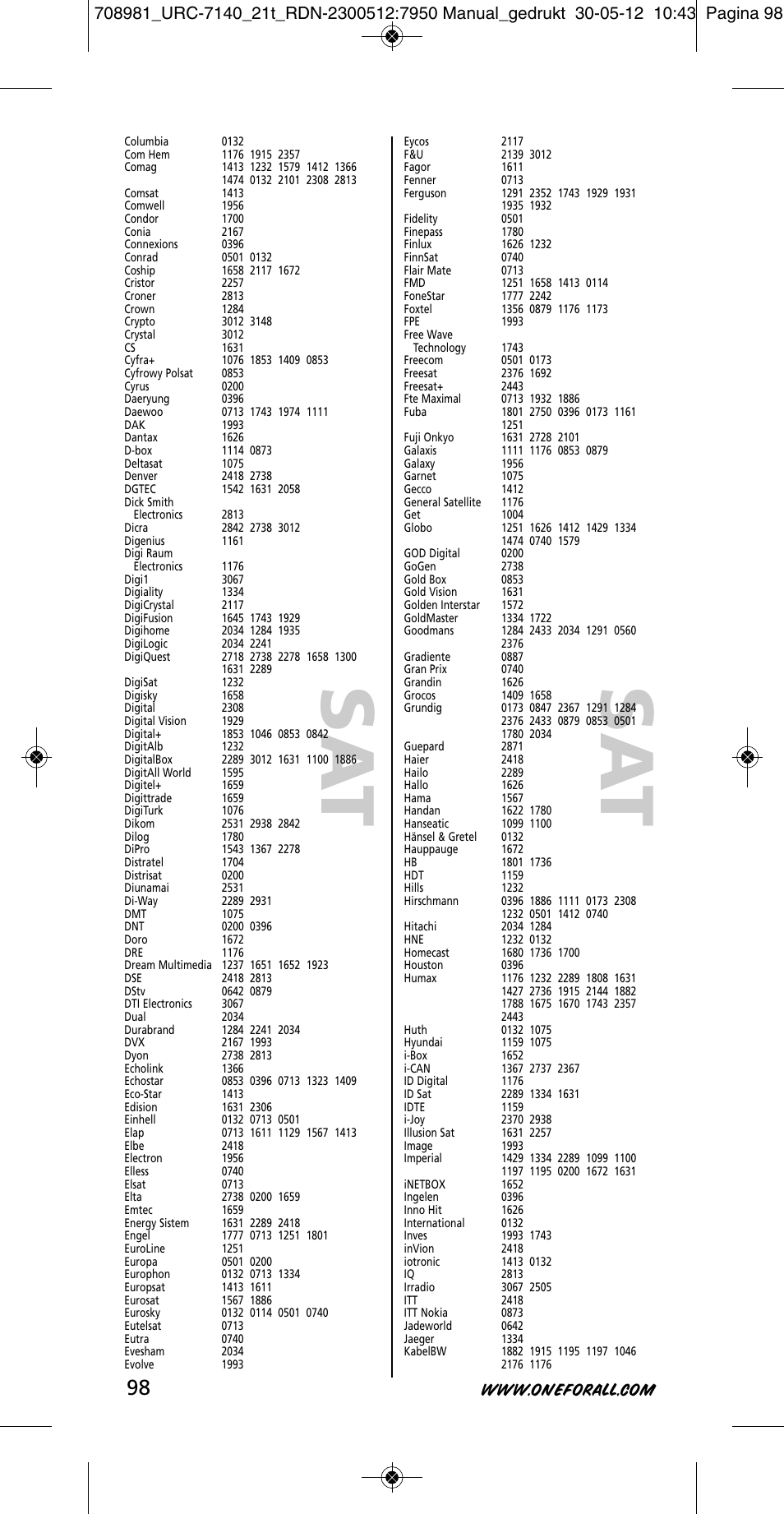 One for All URC 7140 Essence 4 User Manual | Page 99 / 218