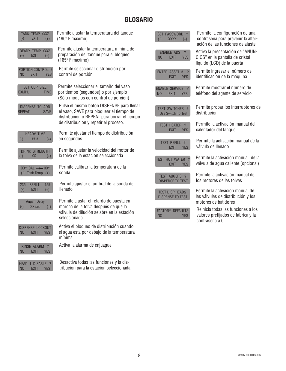 Glosario | Bunn IMIX 5S+A User Manual | Page 8 / 13