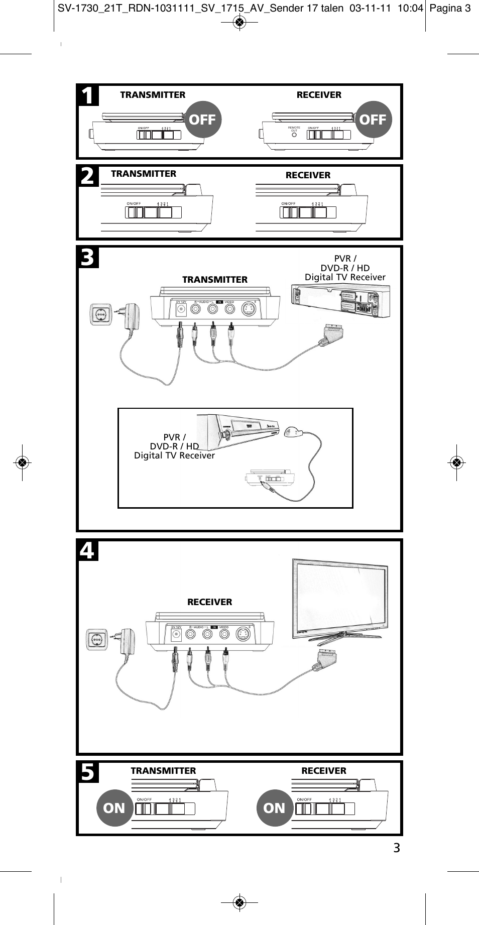 Off on on | One for All SV 1730 Wireless 5.8 Ghz TV Sender User Manual | Page 2 / 111