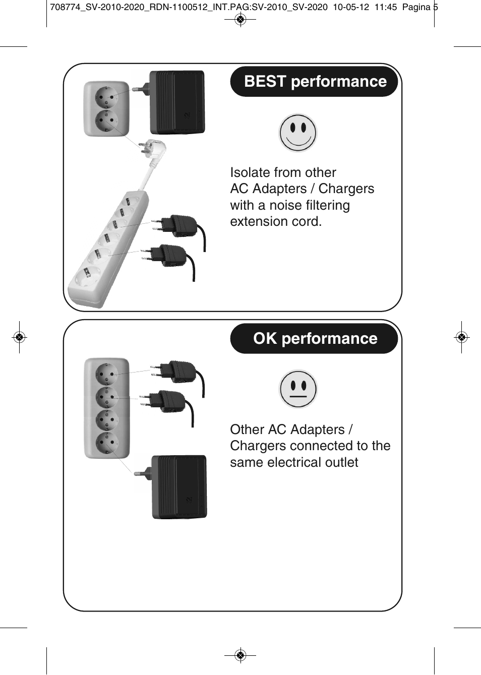Best performance, Ok performance | One for All SV 2010 Internet to TV Link 200Mbps User Manual | Page 3 / 50