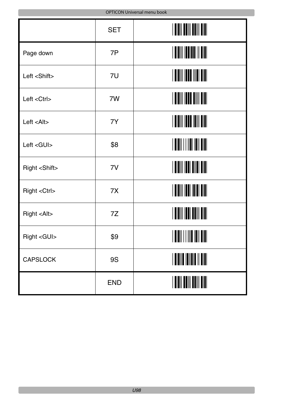 Opticon XPT 3125 Universal menubook User Manual | Page 105 / 151