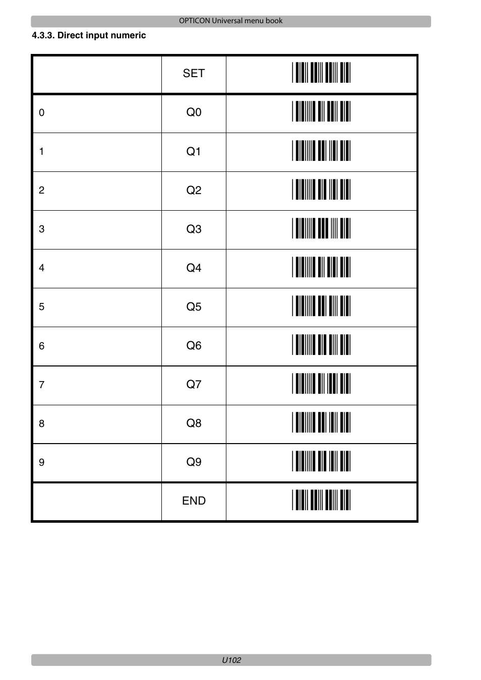 Opticon XPT 3125 Universal menubook User Manual | Page 109 / 151