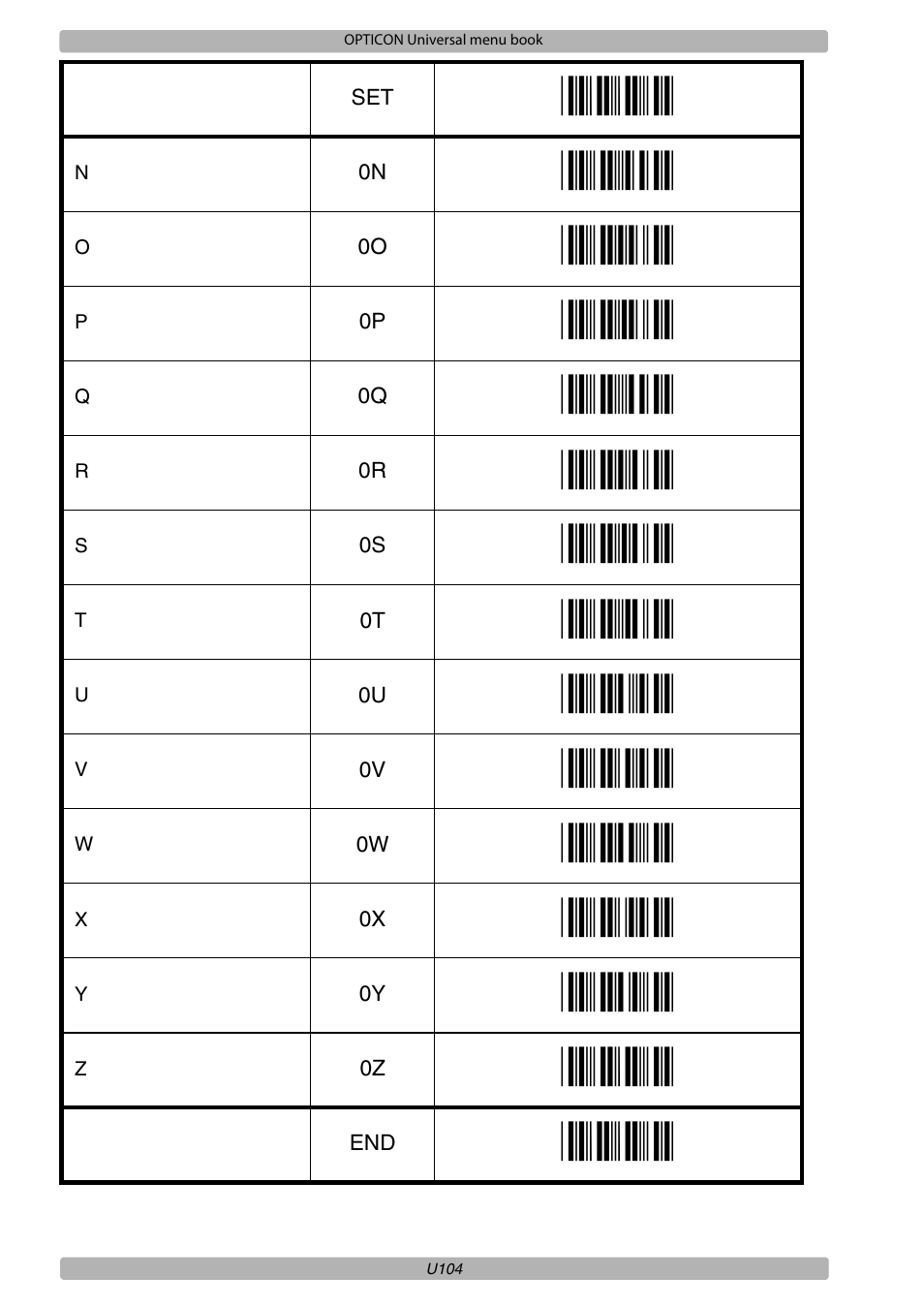 Opticon XPT 3125 Universal menubook User Manual | Page 111 / 151