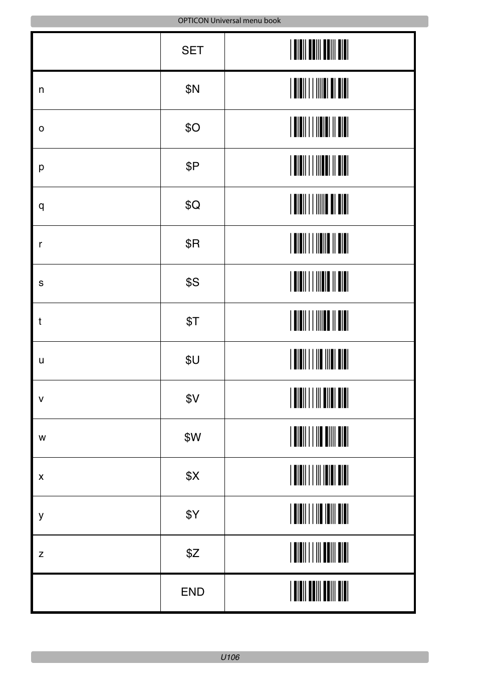 Opticon XPT 3125 Universal menubook User Manual | Page 113 / 151