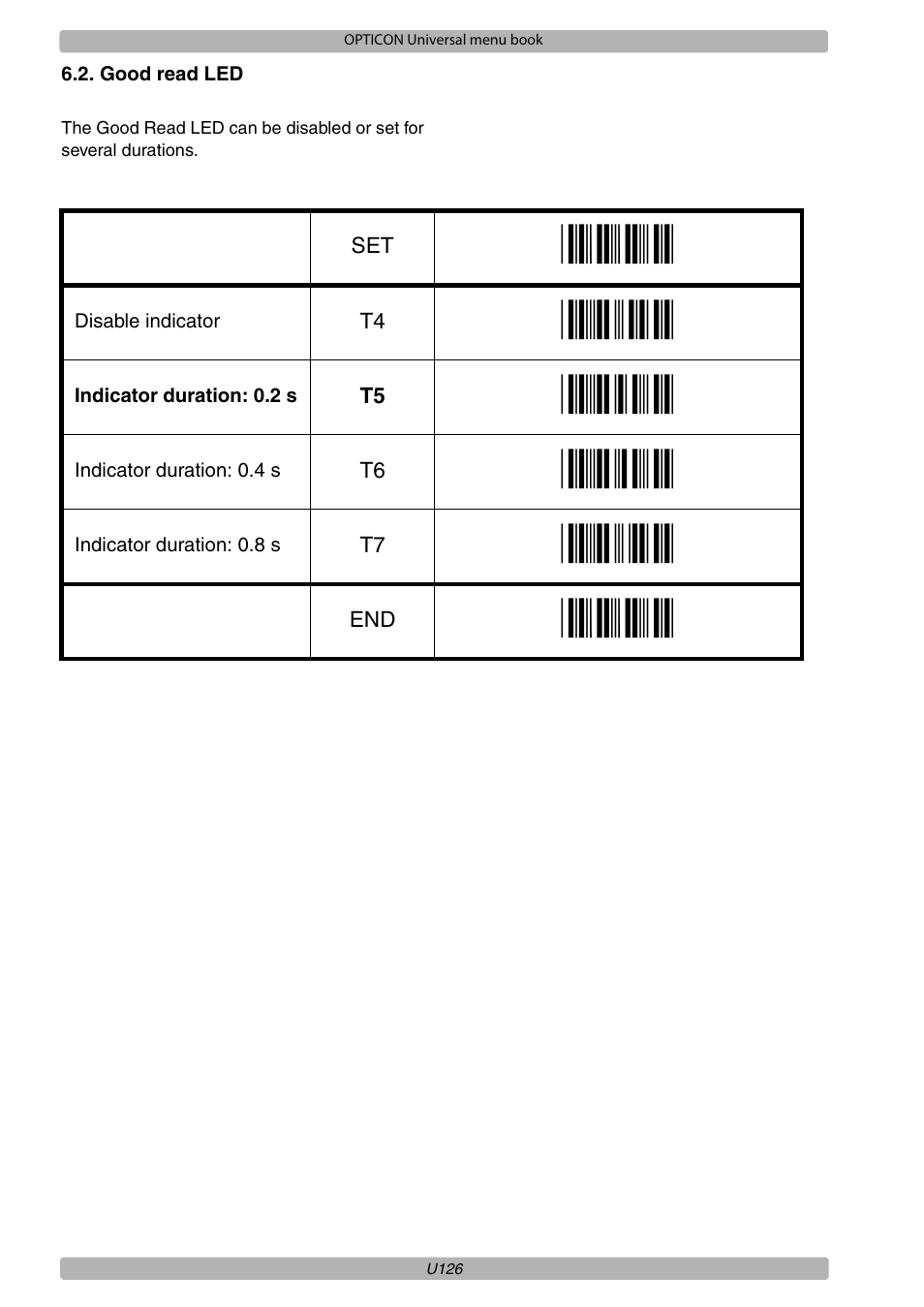 Opticon XPT 3125 Universal menubook User Manual | Page 133 / 151