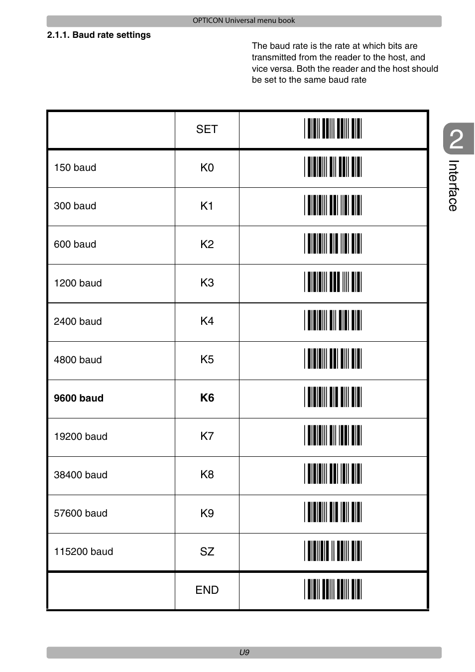 Opticon XPT 3125 Universal menubook User Manual | Page 16 / 151