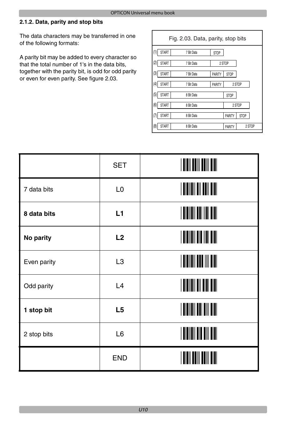 Opticon XPT 3125 Universal menubook User Manual | Page 17 / 151