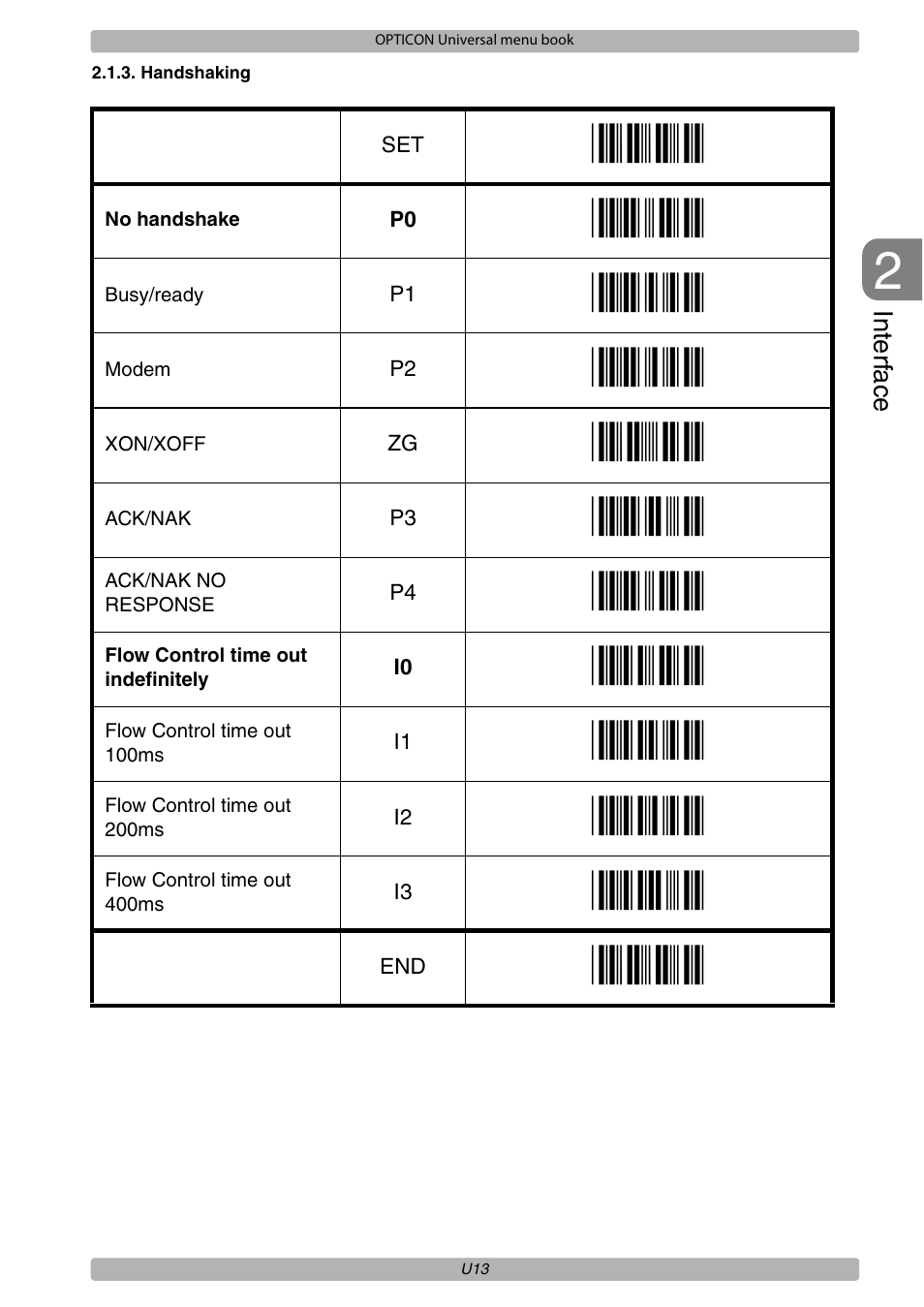 Opticon XPT 3125 Universal menubook User Manual | Page 20 / 151