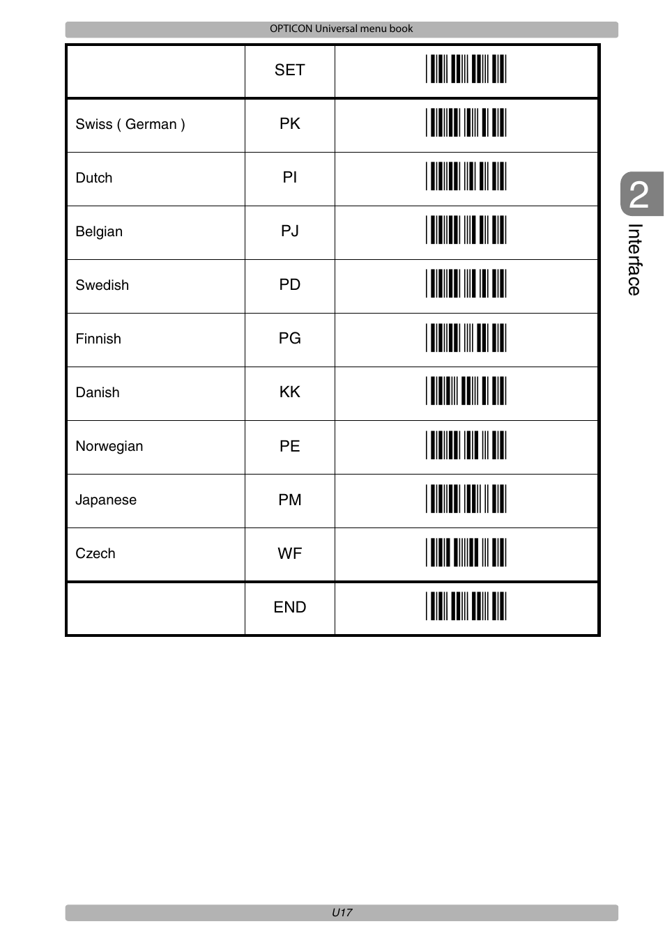 Opticon XPT 3125 Universal menubook User Manual | Page 24 / 151