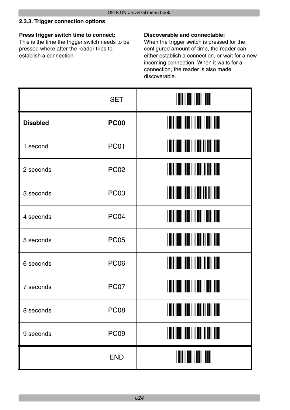 Pc00, Pc01, Pc02 | Pc03, Pc04, Pc05, Pc06, Pc07, Pc08, Pc09 | Opticon XPT 3125 Universal menubook User Manual | Page 31 / 151