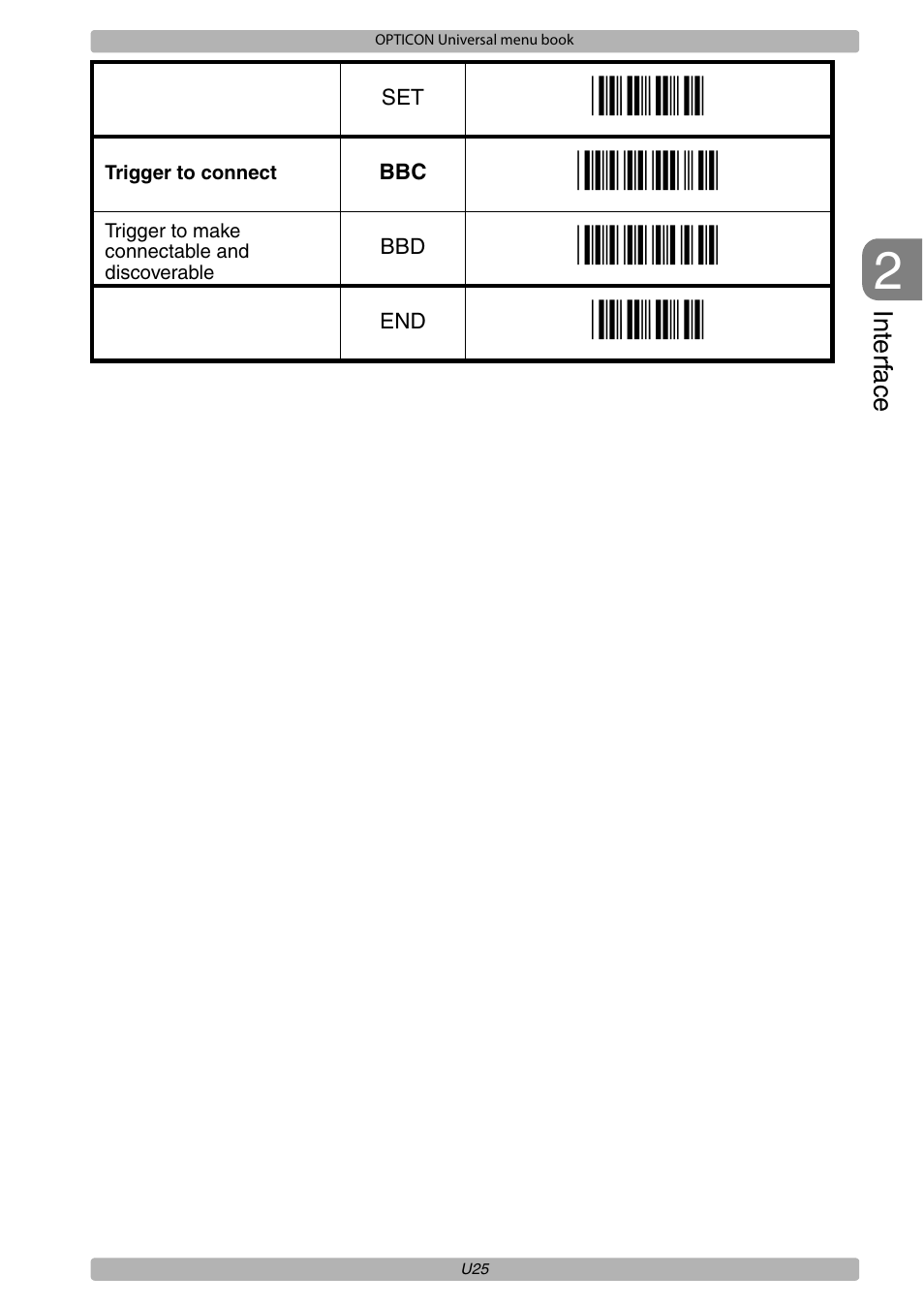 Opticon XPT 3125 Universal menubook User Manual | Page 32 / 151