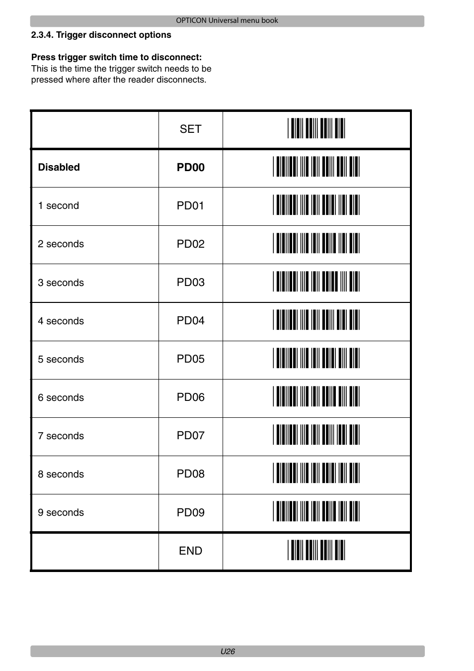 Pd00, Pd01, Pd02 | Pd03, Pd04, Pd05, Pd06, Pd07, Pd08, Pd09 | Opticon XPT 3125 Universal menubook User Manual | Page 33 / 151