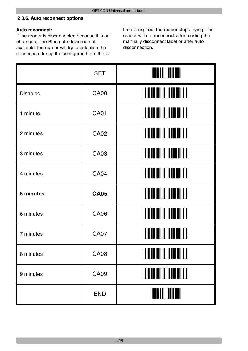 Ca00, Ca01, Ca02 | Ca03, Ca04, Ca05, Ca06, Ca07, Ca08, Ca09 | Opticon XPT 3125 Universal menubook User Manual | Page 35 / 151