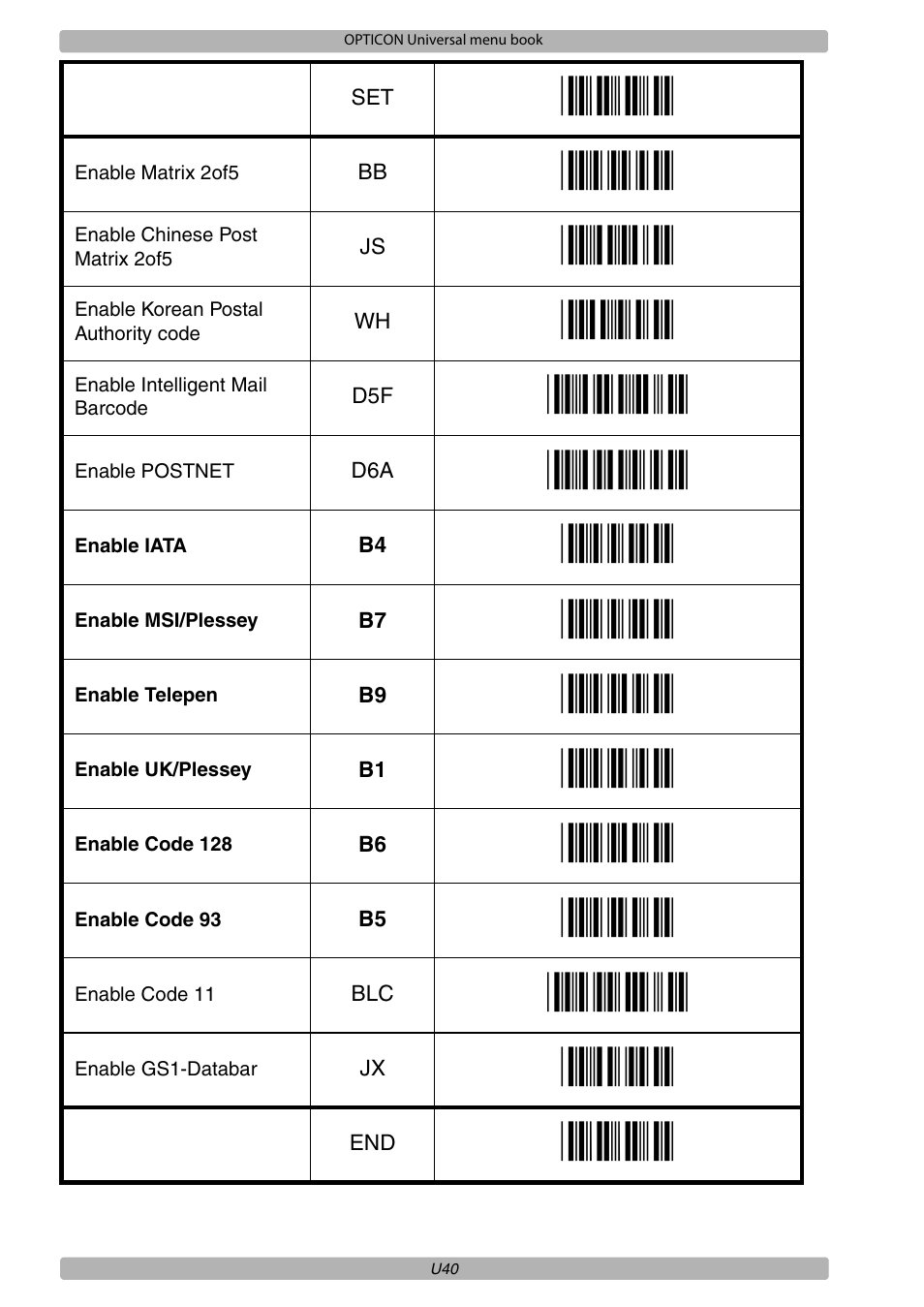 Opticon XPT 3125 Universal menubook User Manual | Page 47 / 151