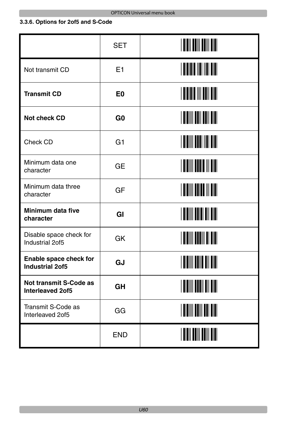 Opticon XPT 3125 Universal menubook User Manual | Page 67 / 151