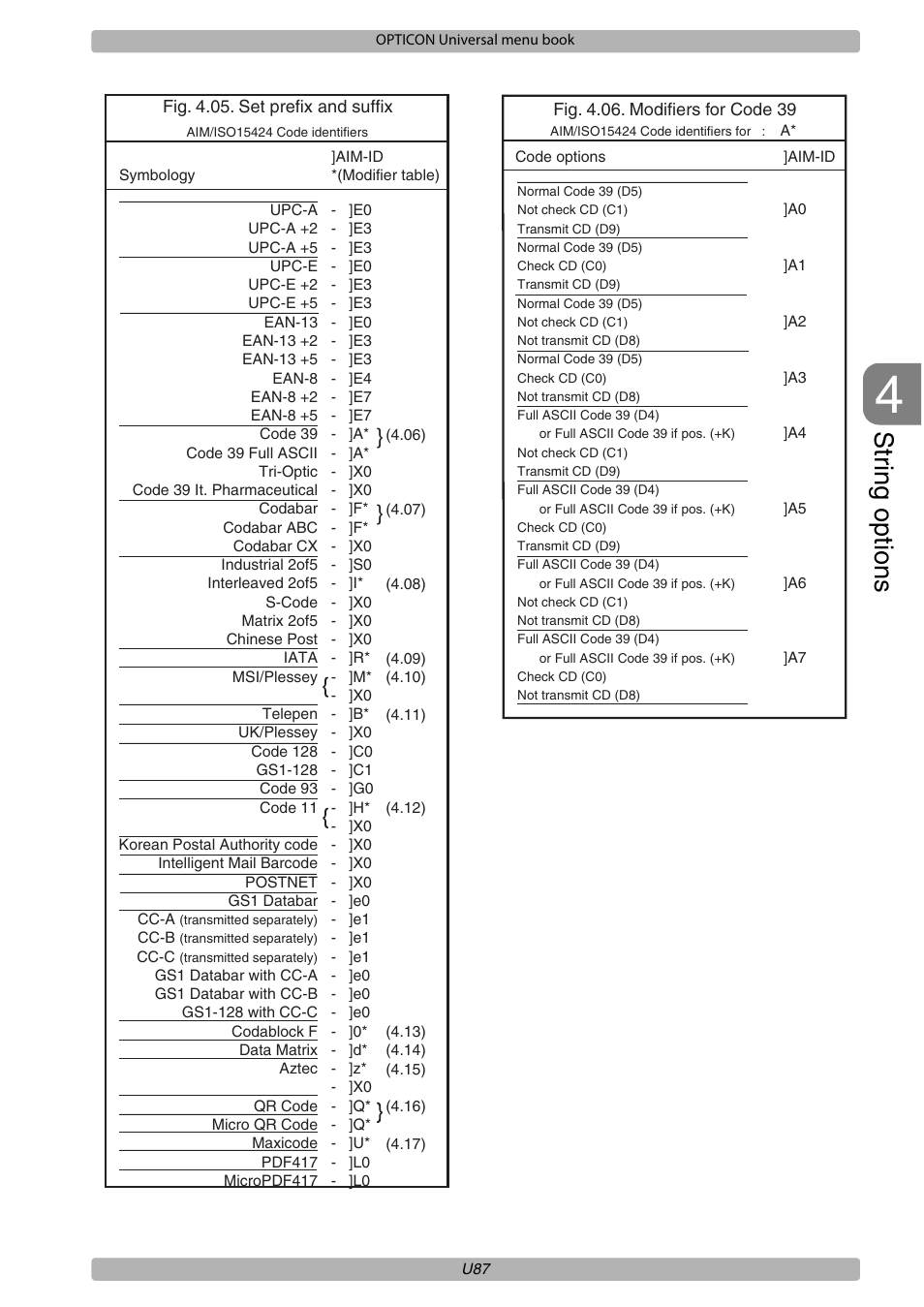 Str ing options | Opticon XPT 3125 Universal menubook User Manual | Page 94 / 151