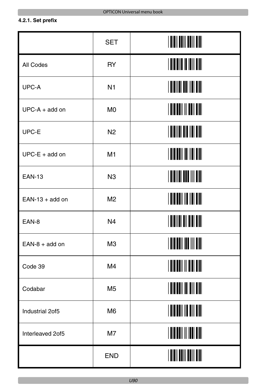 Opticon XPT 3125 Universal menubook User Manual | Page 97 / 151