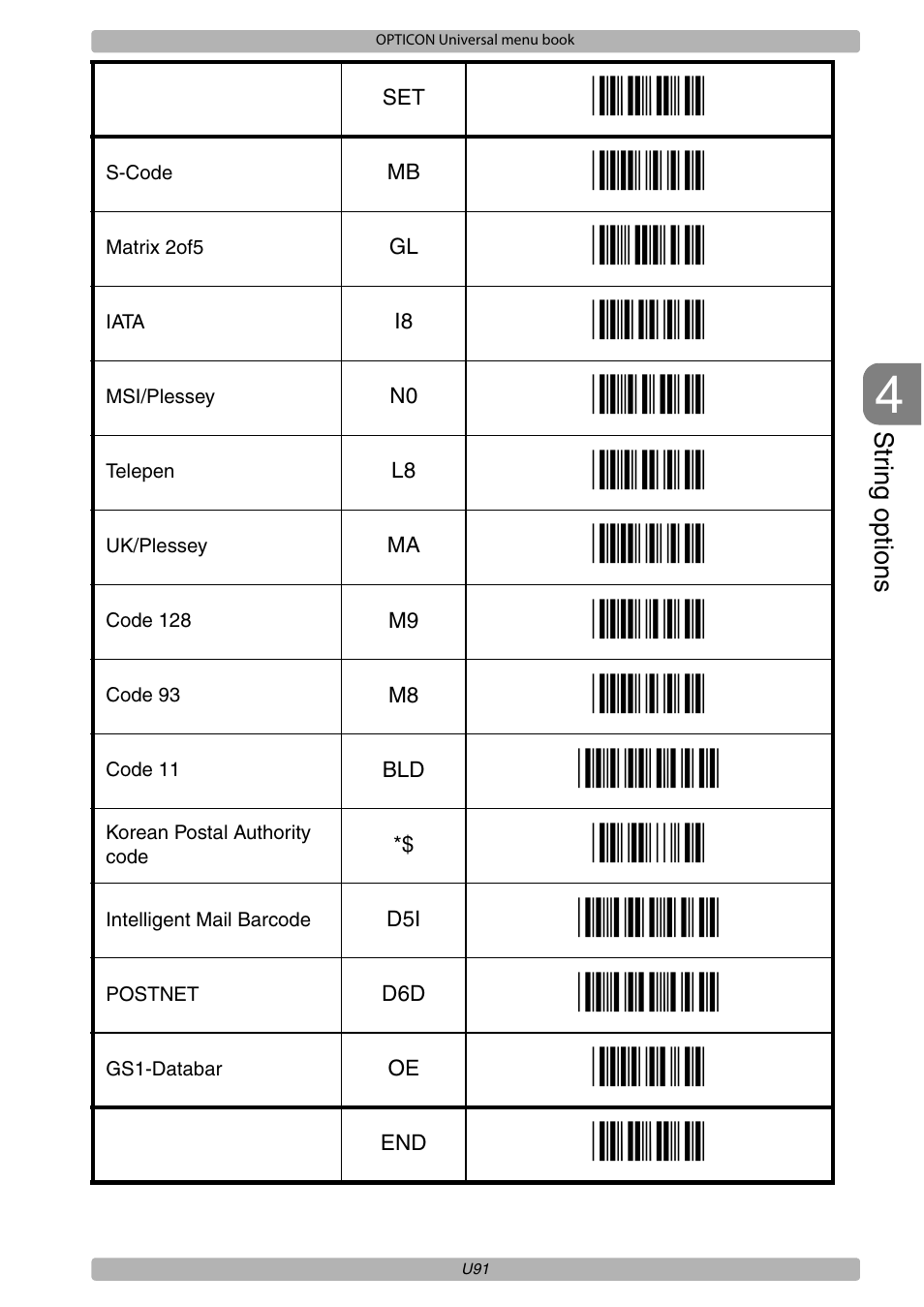 Opticon XPT 3125 Universal menubook User Manual | Page 98 / 151