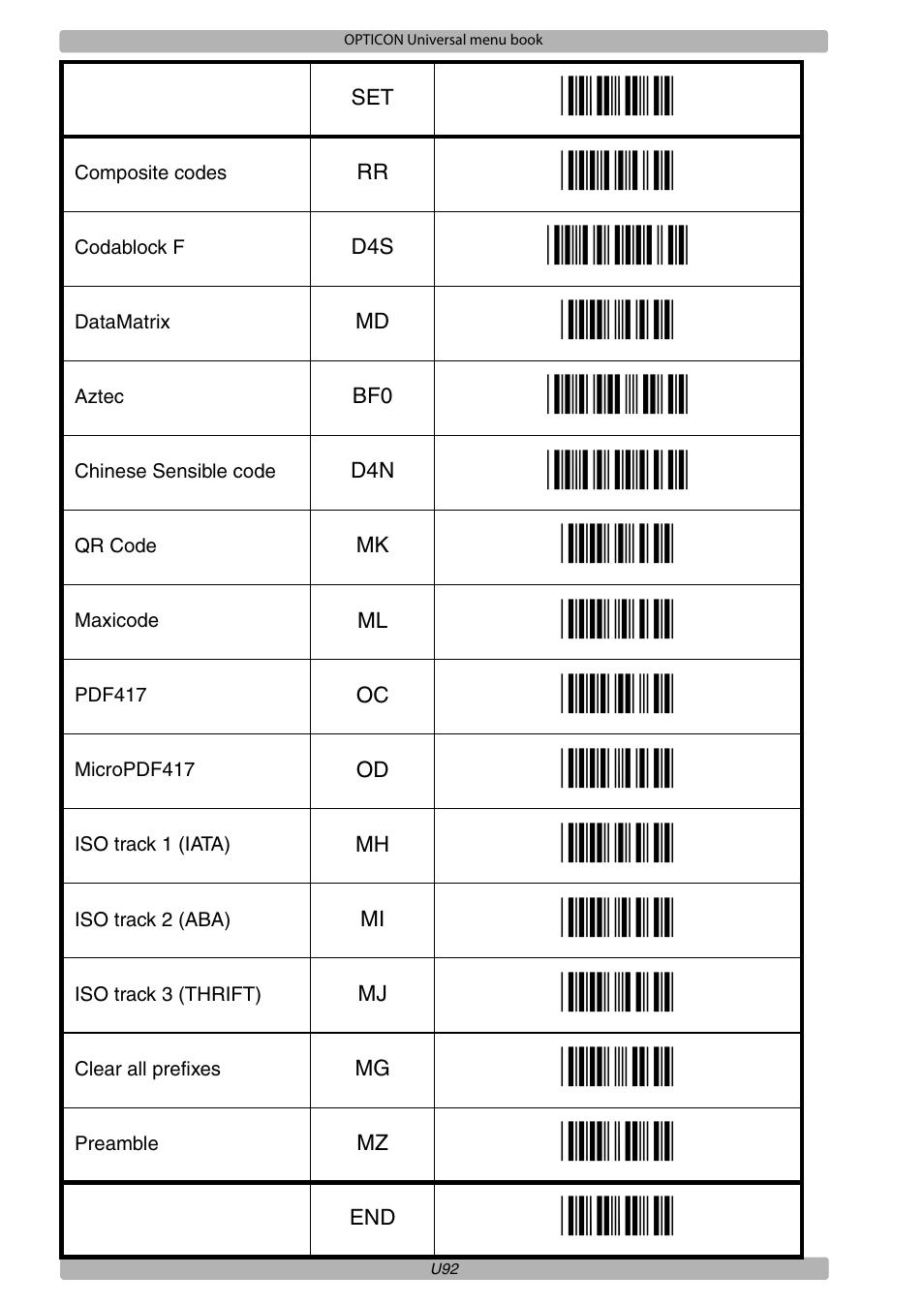 Opticon XPT 3125 Universal menubook User Manual | Page 99 / 151
