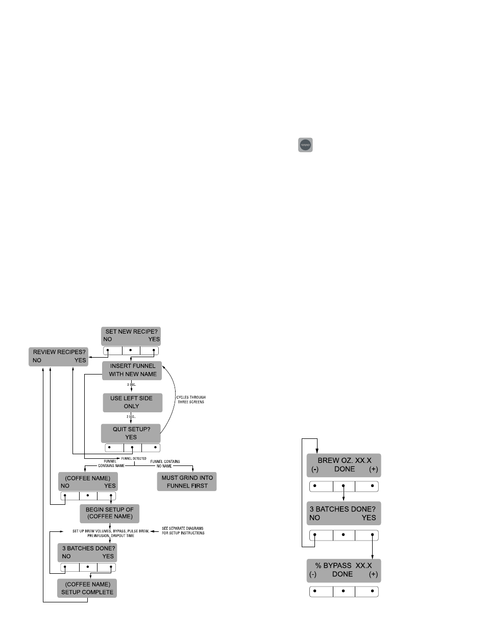 Programming functions - level 2 (cont.) | Bunn Dual SH User Manual | Page 12 / 47