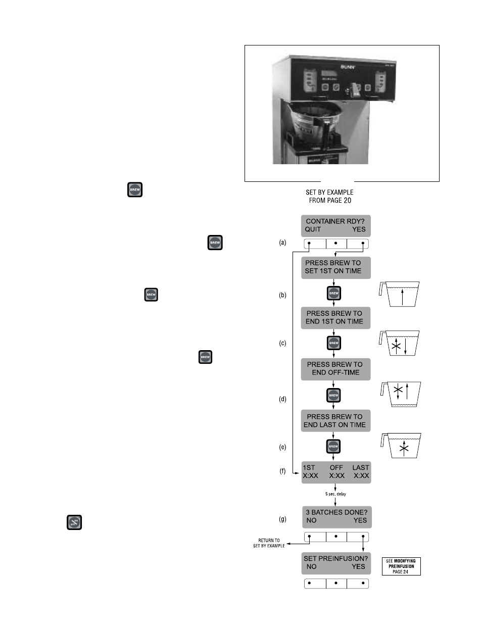 Programming functions - level 2 (cont.) | Bunn Dual SH User Manual | Page 22 / 47