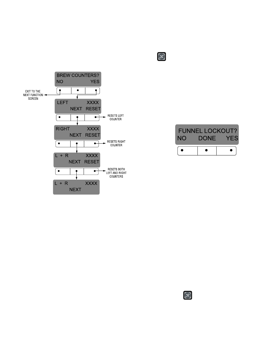 Programming functions - level 2 (cont.) | Bunn Dual SH User Manual | Page 31 / 47