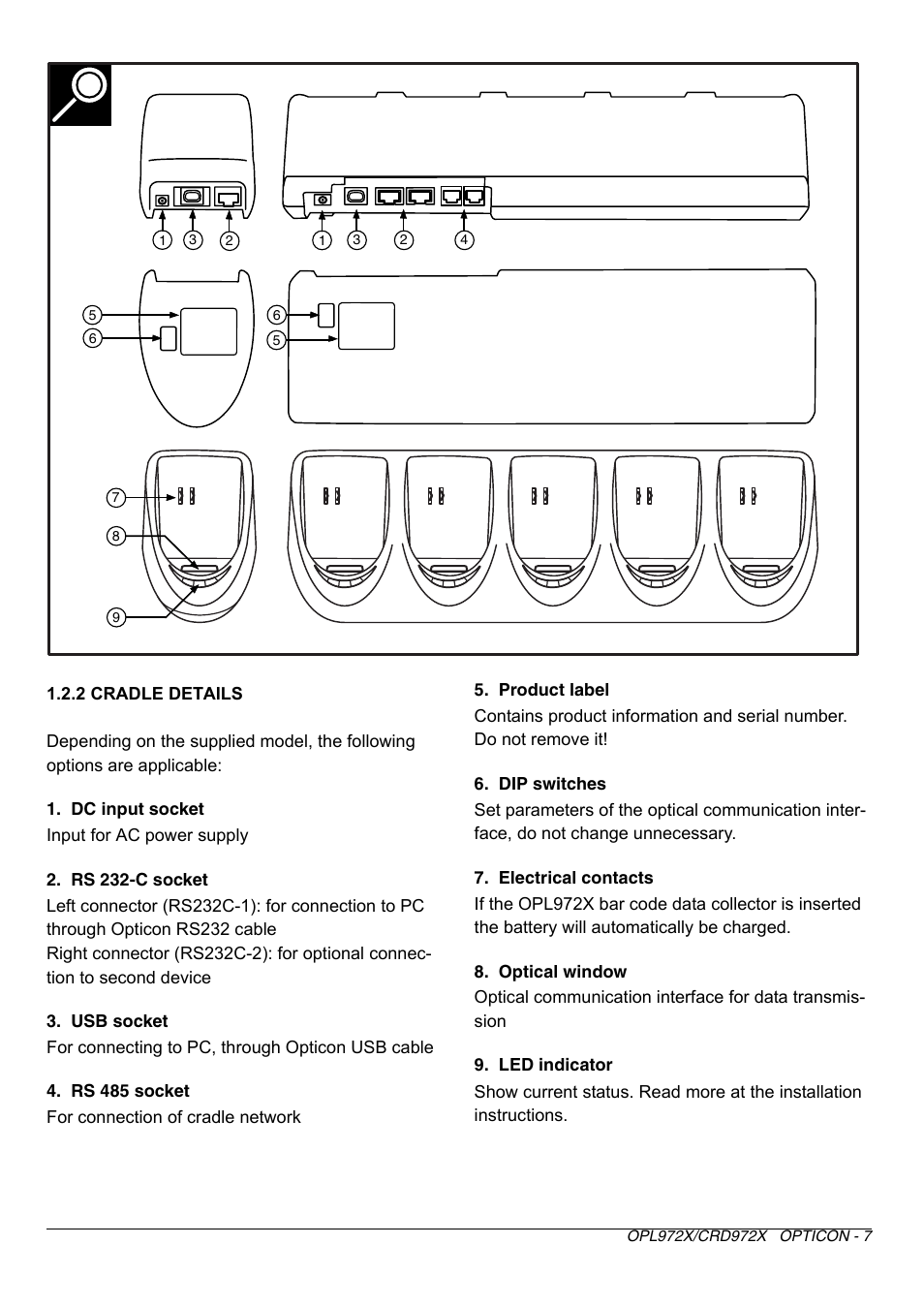Opticon CRD 972X User Manual | Page 7 / 23