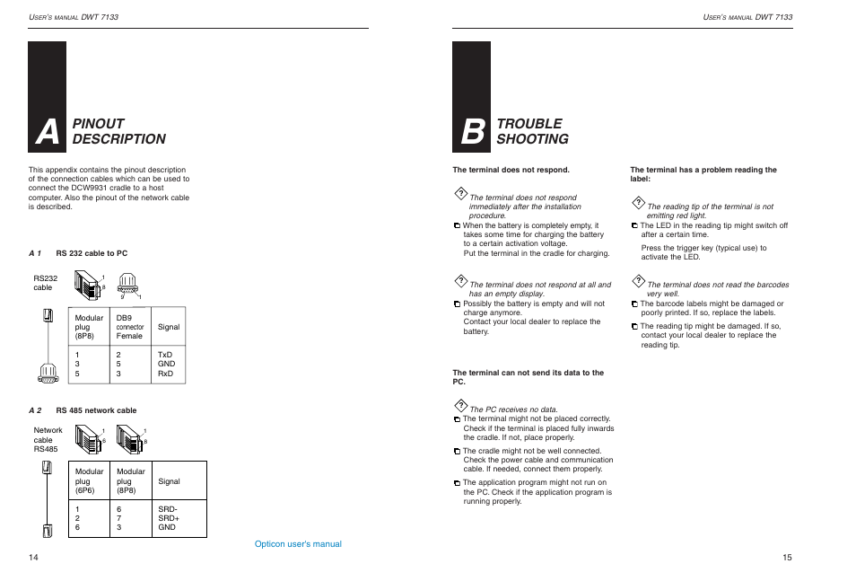 Pinout description, Trouble shooting | Opticon DWT 7133 User Manual | Page 8 / 9